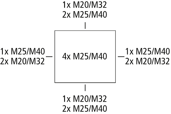 WKE 6 - Duo 5 x 10²